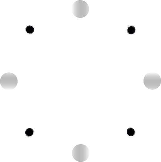 Rotating astrological aura